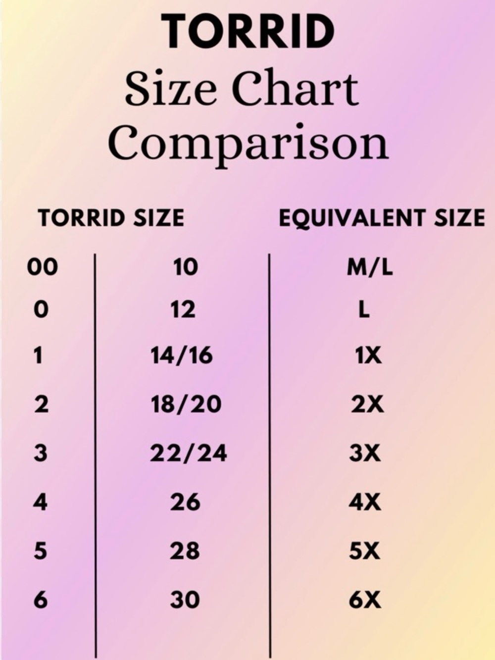 Torrid Size 6 DD/F Black Skull & Red Rose one-piece bathing suit - Picture 8 of 8